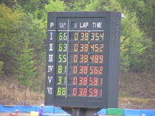 2011もてぎカートレース 011.jpg